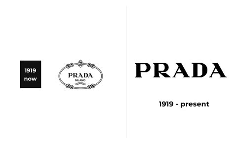 prada or|prada meaning.